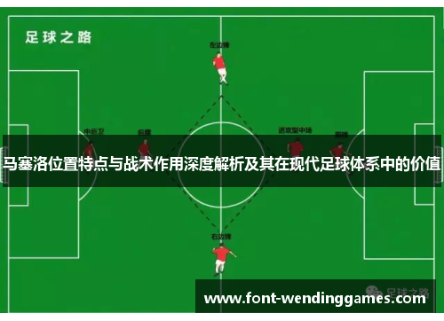马塞洛位置特点与战术作用深度解析及其在现代足球体系中的价值
