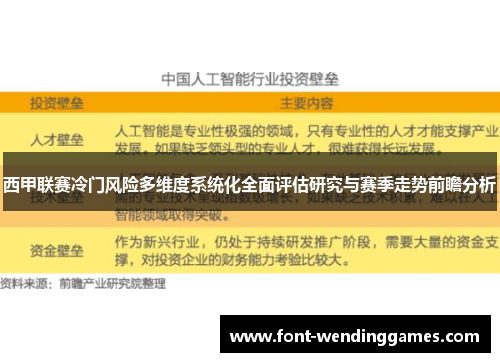 西甲联赛冷门风险多维度系统化全面评估研究与赛季走势前瞻分析